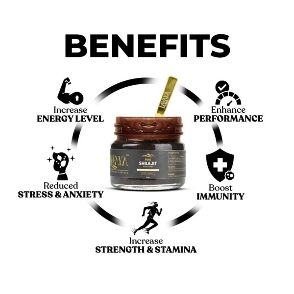 Shilajit — Boosts Stamina & Energy - Image 2